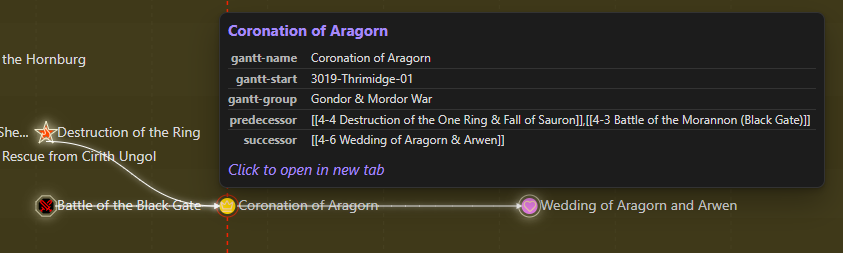 Aragorn's coronation
